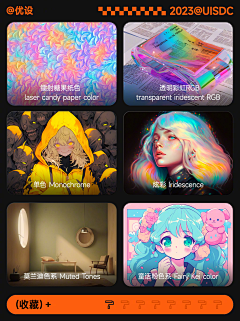 DreamList采集到Prompt