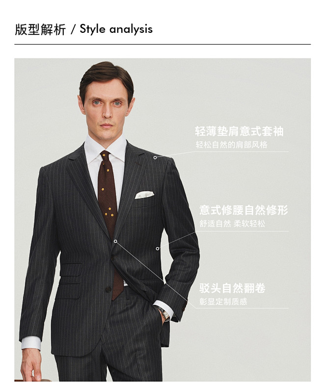 版型