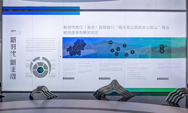 安吉县域智治中心-上海合壹未来文化科技有...