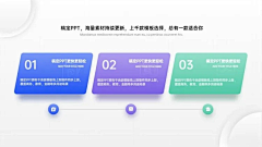 梅仔·采集到数据可视化