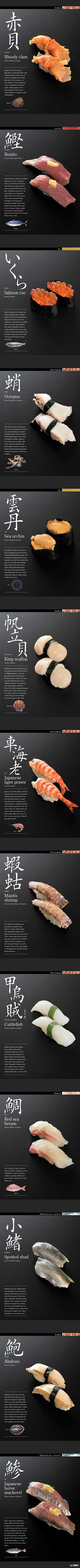 日本寿司大全(400×7800)