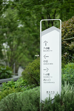 标识导视闫老师采集到景区导视