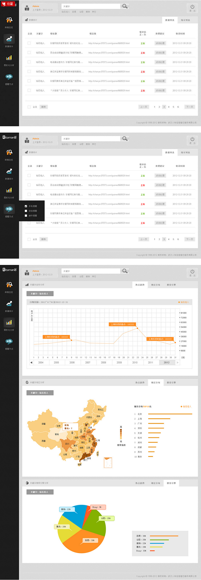 风格很不错的后台界面_UI设计_UI_U...