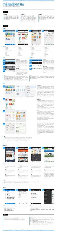 gpdargon采集到界面设计_iOS理论规范