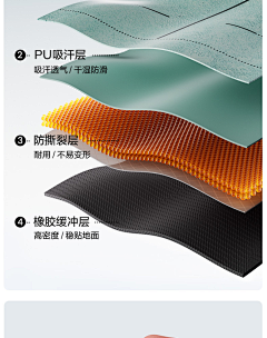 白起a采集到瑜伽产品参考