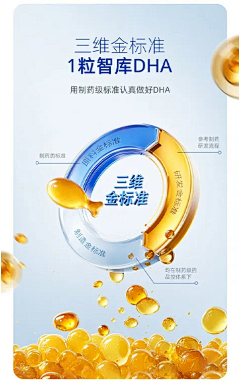 快乐的树苗采集到鱼油