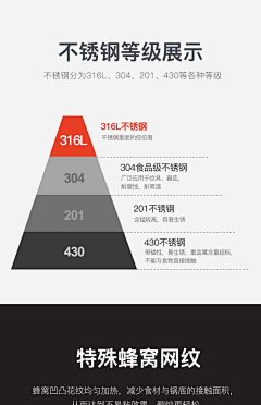 无事發發呆采集到材质-不锈钢/纯棉/316