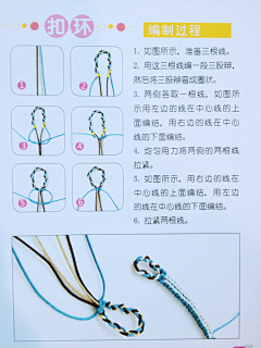 尐覀吖采集到手工