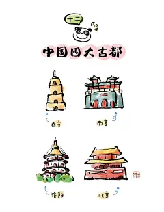 传统文化小常识图鉴，有点萌了～