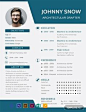 Instantly Download Free Draftsman Resume Template, Sample & Example in Microsoft Word (DOC), Adobe Photoshop (PSD), Adobe InDesign (INDD & IDML), Apple Pages, Microsoft Publisher, Adobe Illustrator (AI) Format. Available in (US) 8.5x11 inches + Bl