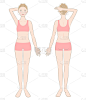 女人全身在运动胸罩和短裤。站立女性的前后视图。美体护理理念