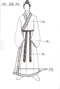 汉服介绍及制作-手工爱好者