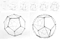 球体的画法和理论分析
球体的画法和理论分析
正十二面球体由圆球体演变而来，我们可以将其看成是由圆球体切割而成的。这里所列出的正十二面球体，表面是由十二个相等的
 
五边形组成的。初学者起形时要避免一个面一个面的拼凑，而应从整体结构关系入手，直观地去看等等比例关系和每一个倾斜的结构
 
线的角度变化，找到类似于图中的平行线作为参照线，辅助以链接连接对角线的方法逐步把形画准。正十二面球体的明暗关系类似于
 
圆球体，所不同的是这些明暗关系要比圆球体明确而且更强烈，因此所采用的明暗处理手法可以类似于正方体。明暗