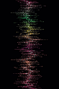 (1) Pinterest