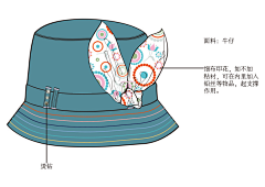 喵小肥采集到喵小肥的原创画板