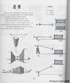 晓晓云微笑采集到奥列佛风景速写