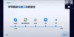 从疫情期间的飞书 App 体验，聊聊远程办公这件事 - 少数派 : 就在我们远程复工的第一周，飞书快速推出了疫情报备、在线办公室等多个功能模块，我们刚好是飞书的早期用户，简单分享一下这两个功能的实际体验。
