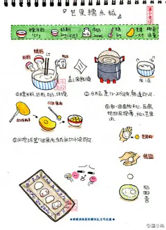 【夏日特辑】疯狂西米露们，凉菜集，抹茶冰淇凌，柠檬煎鸡翅，我是你的丝瓜儿，西瓜沙冰和凉拌西瓜皮，一瓜两吃之苦瓜，杏鲍菇二吃，芒果糯米糍。【呃（打饱嗝）