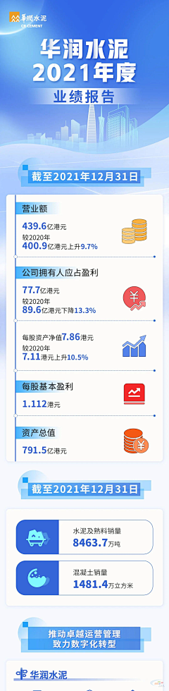 王楚191519采集到素材