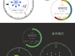 mtyowl采集到后台界面