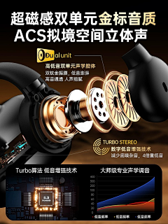 TFP2345采集到卖点
