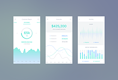 ___J采集到APP-可视化信息
