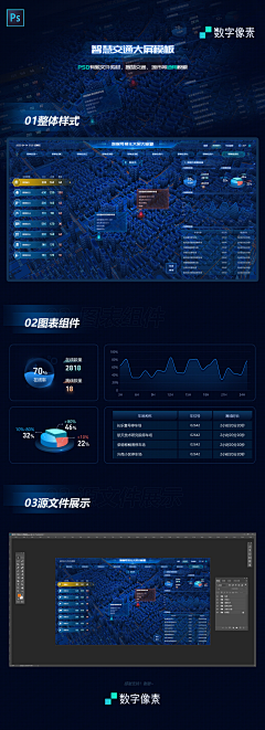 小鱼呐采集到后台可视化数据