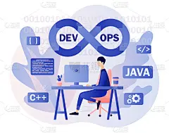 DevOps的过程。小型程序员实践开发和软件操作。软件工程文化。现代扁平卡通风格。矢量插图上的白色背