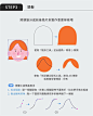 AI 设计小课堂之扁平风人物插画！