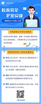 金融保险理赔业务介绍案例解读宣传海报