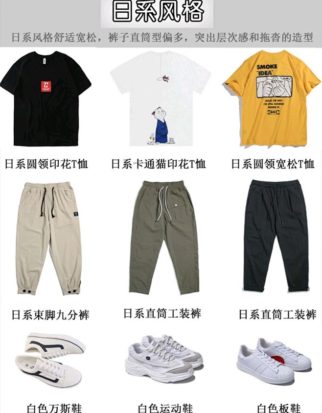 男士夏季穿搭 | 男友穿搭指南 | 最全...