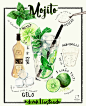 Drink Ilustrado #1 | Mojito on Behance