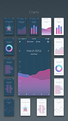 雲李雾李采集到WEB/Dashboard仪表盘