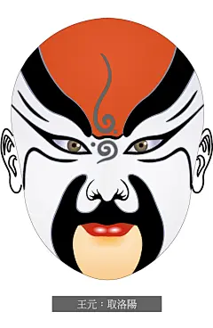 王元取洛阳京剧脸谱人物矢量素材