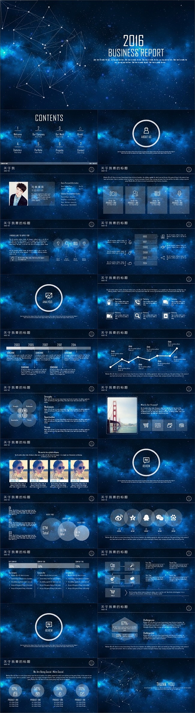 震撼开场大气唯美极致星空总结汇报PPT模...