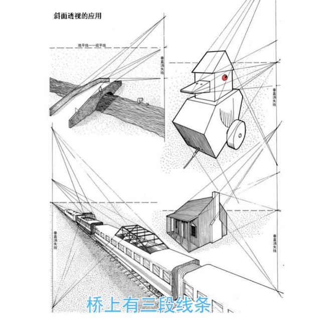 18:48:26透视:斜面消失点实例场景与透视蒂倩茜该采集也在以下画板