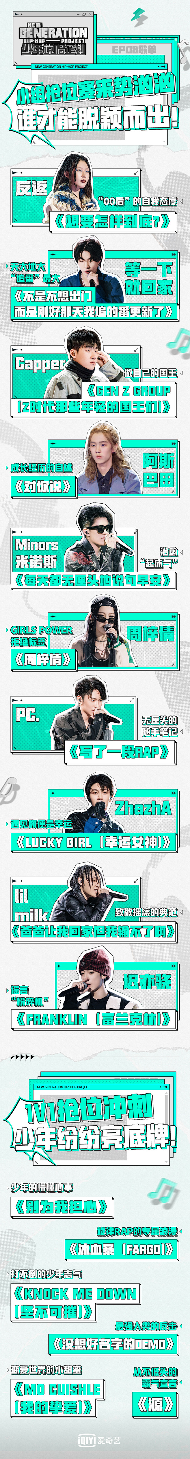 #少年说唱企划# 综艺长图 歌单海报 排...