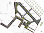 Masterplan
