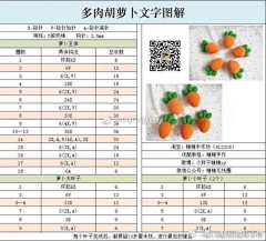 月屿喵采集到钩针