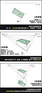 【分享】工业设计手绘怎样从零开始？（总共5集，每天更新）_工业设计吧_百度贴吧