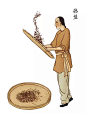 【精致手绘】祁门红茶传统手工制作流程图（下）