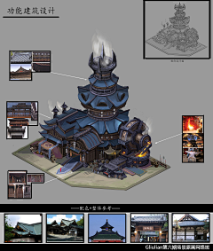 孙咕咕采集到场景
