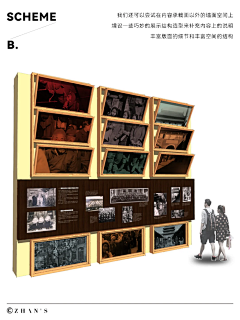 Ivanstone采集到Historical Museums 2