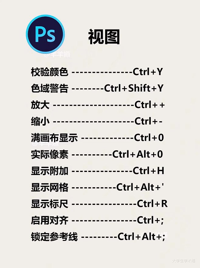 自学ps时，多希望有人能帮我整理快捷键