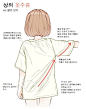 #资源君# 衣服的褶皱画绘画！拿去练习吧！转需！ ​​​​