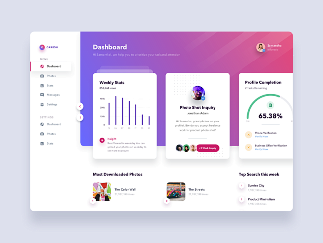 UIUX