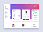 UIUX