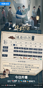 @锦囊妙录官微 的个人主页 - 微博