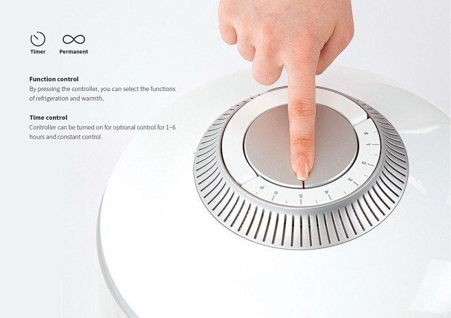 Food storage device ...
