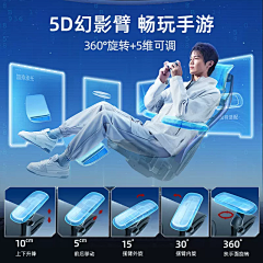 EzrealEz采集到活动网页专题#手机端